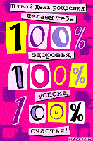 Прикольная открытка на День рождения про 100% отношения